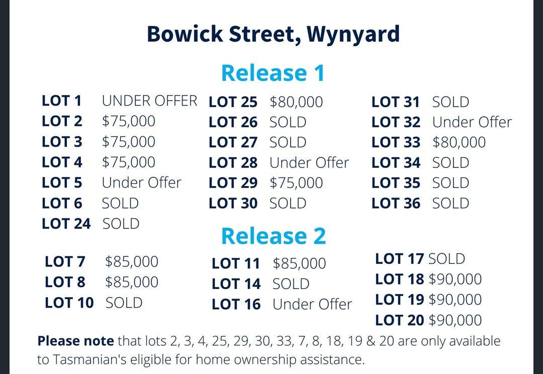 Bowick availability